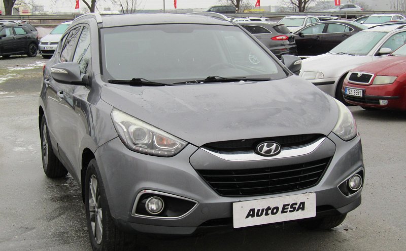 Hyundai Ix35 1.7CRDi 