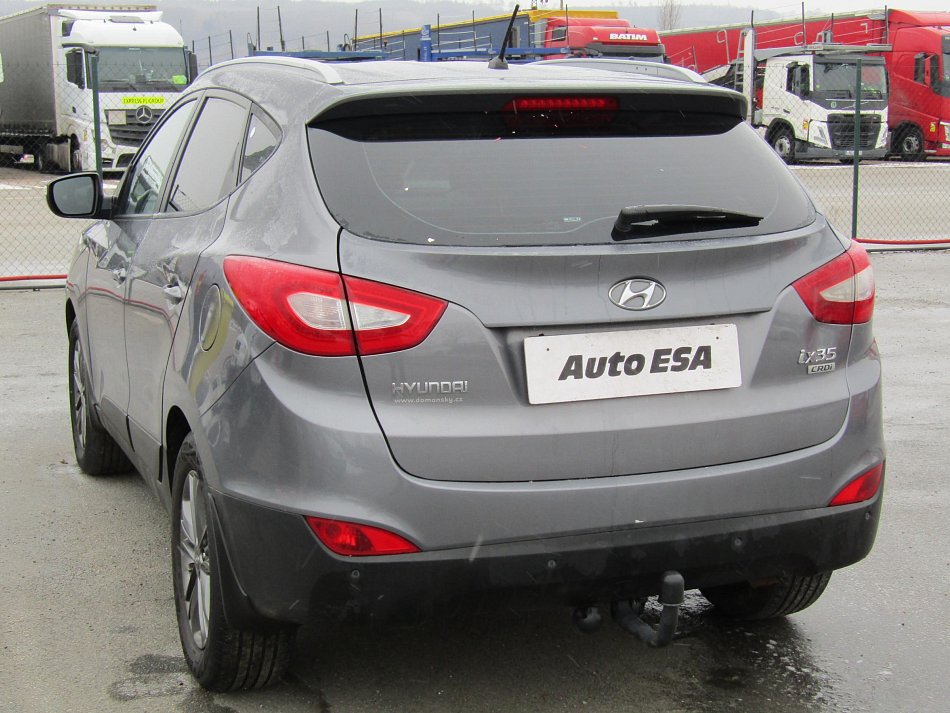 Hyundai Ix35 1.7CRDi 