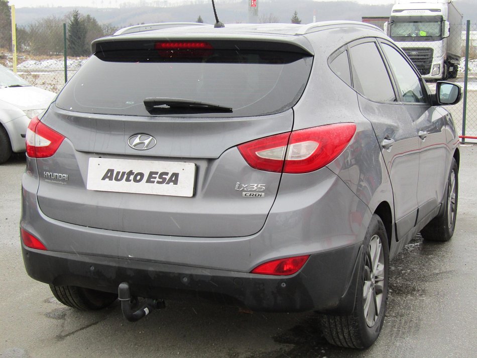 Hyundai Ix35 1.7CRDi 