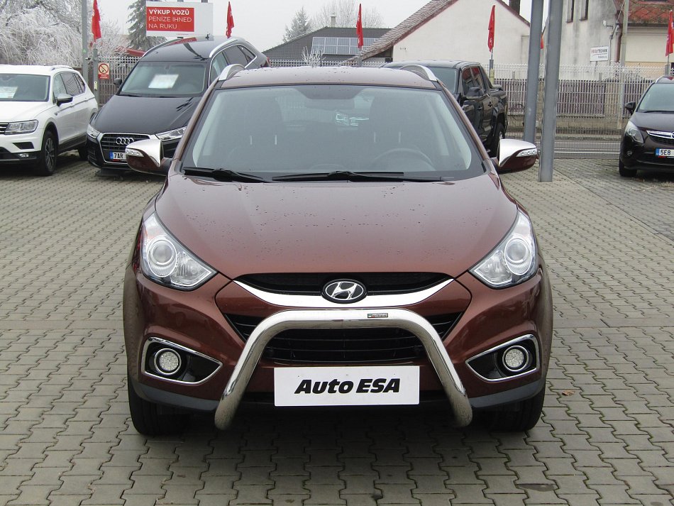 Hyundai Ix35 1.7CRDi 